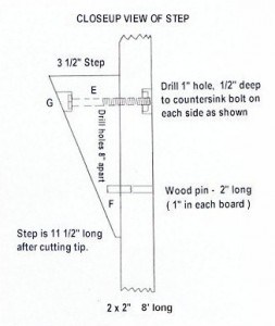 diy stilts