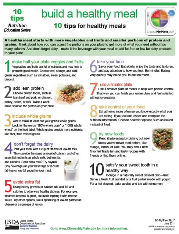 Cub Scout Meal Planning Chart