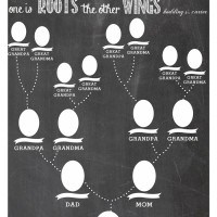 chalkboard family tree printable