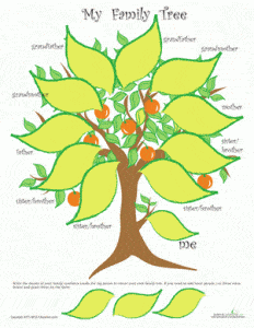 family tree printable