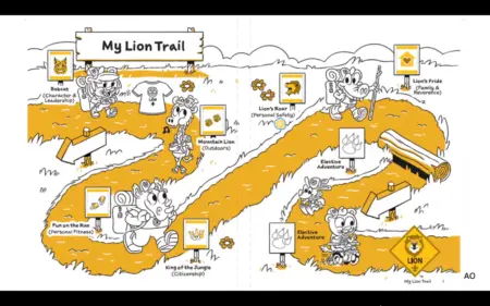 New Lion Handbook Map