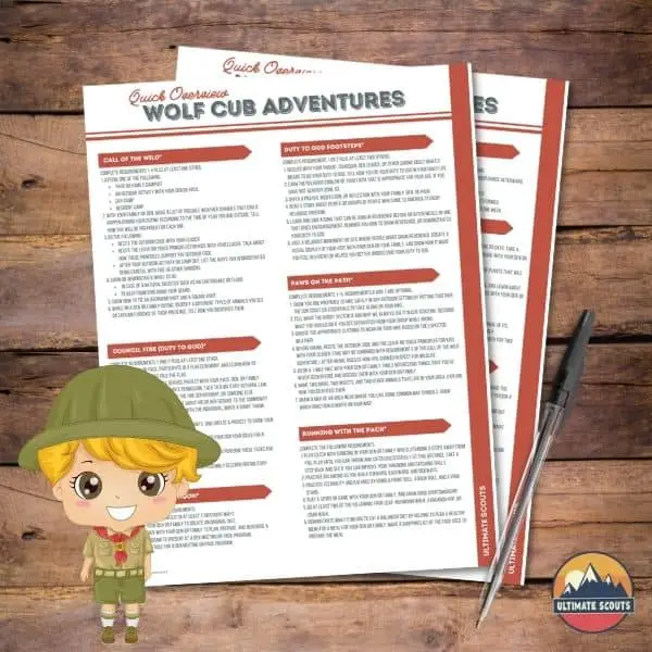 list of wolf cub scout required adventures