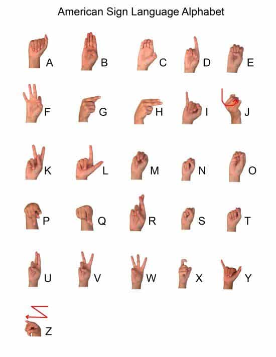 Learn American Sign Language