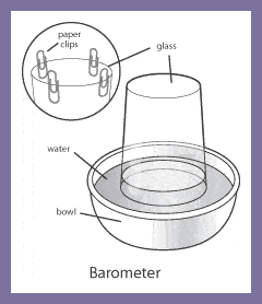 How To Make A Barometer