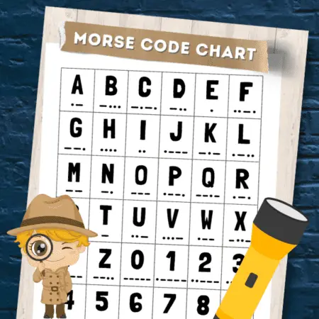 Morse Code Chart