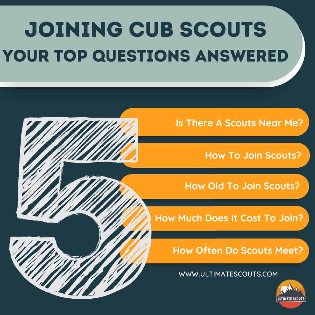 Joining Cub Scouts – Your 5 Most Asked Questions