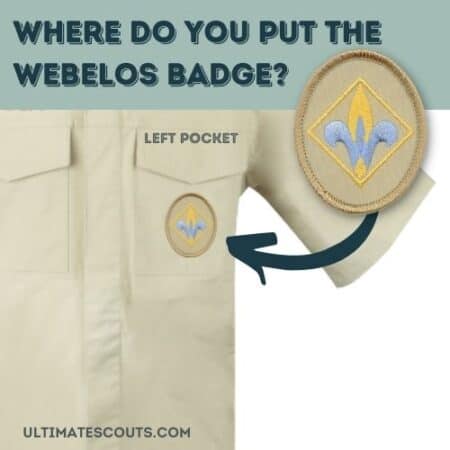 where does the webelos badge go?