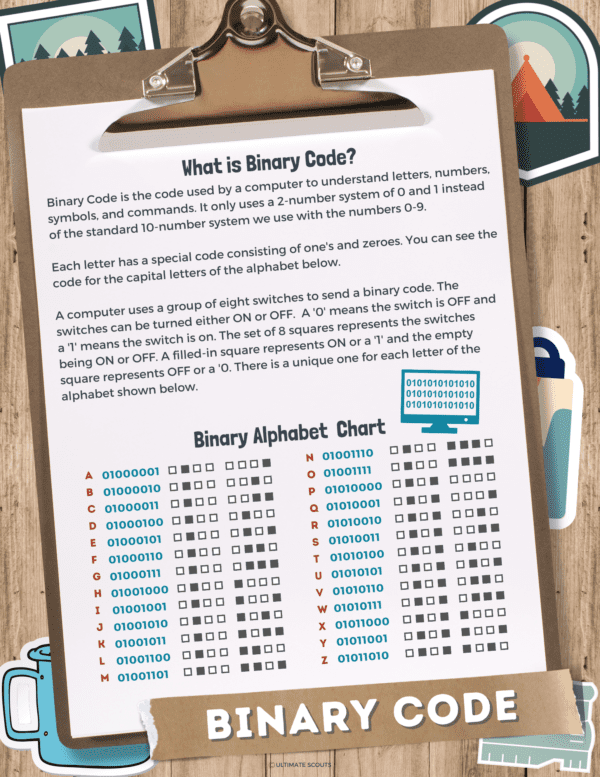 Learn About Famous Secret Codes – Ultimate Scouts
