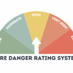 Bear Habitat fire danger